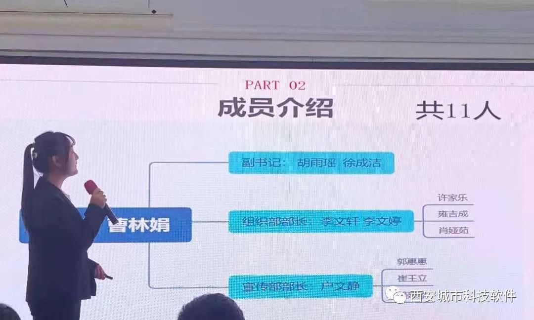 社团大会|月度总结暨下月工作计划